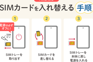 Android から iPhone SIM カード移行の全手順