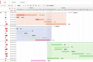 ガント チャート アプリ iPhoneで計画を完璧に