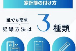 会計 アプリ 無料 iPhoneで家計をスマート管理