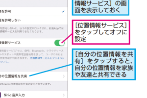 位置 情報 変更 iPhoneでプライバシーを守る