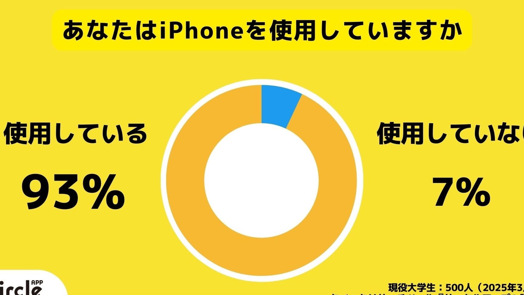 iphone e3818c e5bd93e3819fe3828b e382ade383a3e383b3e3839ae383bce383b3e381a7e5a4a2e38292e68eb4e38280