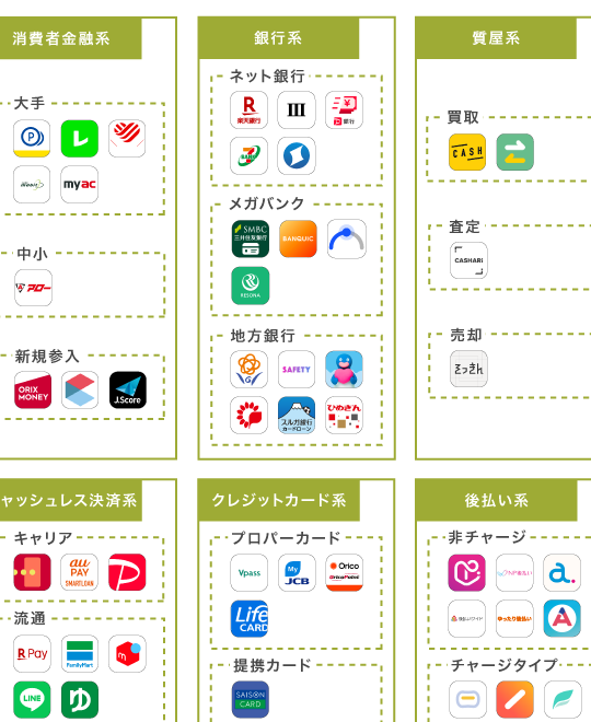 iphone e381a7 e3818ae98791 e38292 e5809fe3828ae3828be3819fe38281e381aee5ae89e585a8e381aae6898be9a086