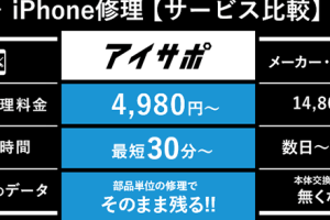 iPhone カメラ レンズ 修理 料金を抑えるコツ