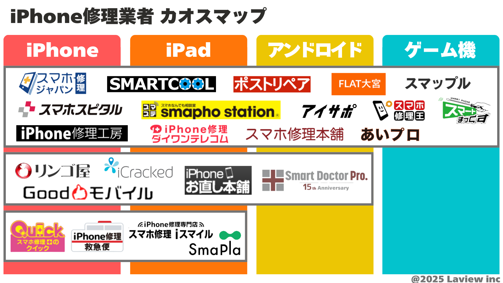 iphone e4bfaee79086 e3818ae38199e38199e38281e5ba97e381a7e5ae89e5bf83e381aee4bb95e4b88ae3818ce3828a