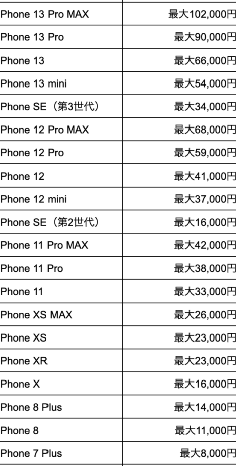 iphone e5ae89e3818f e381aae3828b e382bfe382a4e3839fe383b3e382b0e38292e8a68be6a5b5e38281e3828be7a798e8a8a3