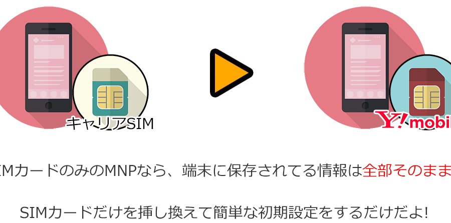 iPhone 機種 そのまま キャリア 変更の全手順 9 iphone e6a99fe7a8ae e3819de381aee381bee381be e382ade383a3e383aae382a2 e5a489e69bb4e381aee585a8e6898be9a086
