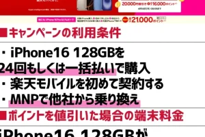 iPhone 購入 ポイントで最大限お得に買う