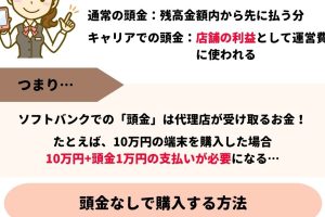 iPhone 頭金 なし 店舗で即購入するコツ