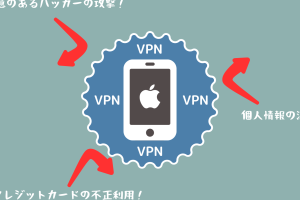 iPhone VPN 必要 か知っておくべき真実