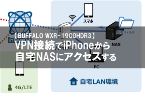 iPhone VPN 接続で安全なネット環境を構築