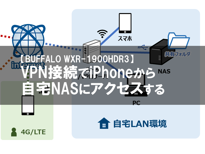 iphone vpn e68ea5e7b69ae381a7e5ae89e585a8e381aae3838de38383e38388e792b0e5a283e38292e6a78be7af89
