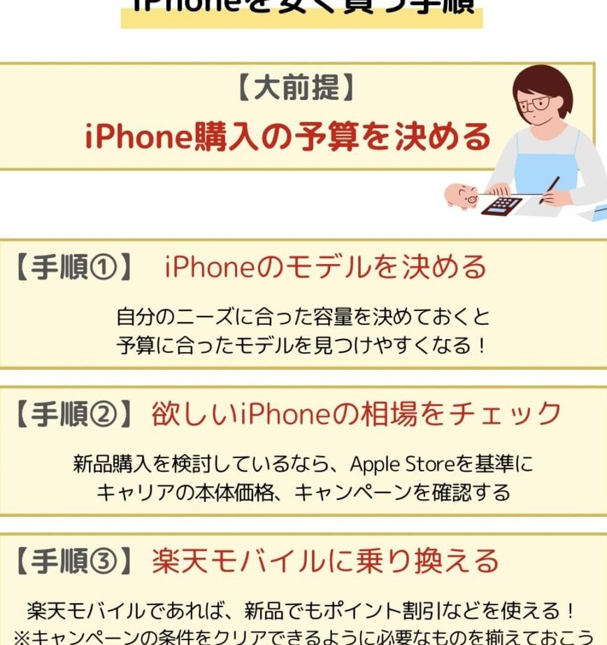 iphone11256gbe381a7e3818ae5be97e381abe8b3bce585a5e38199e3828be7a798e8a8a3e38292e8a7a3e8aaac