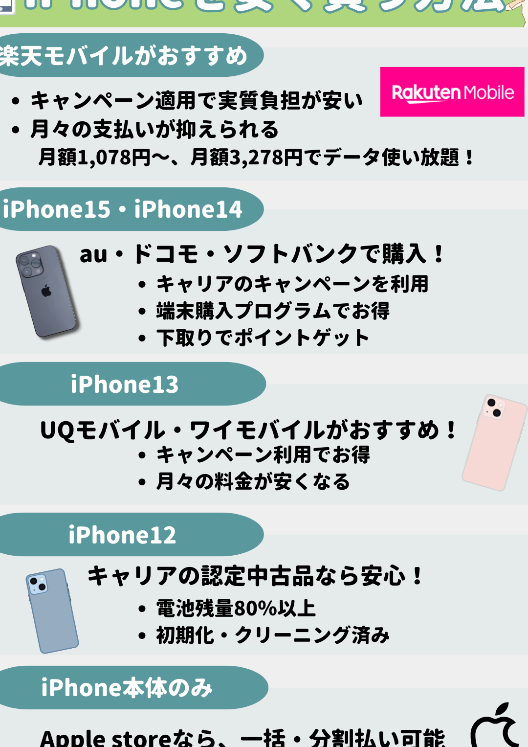 iphonee381a9e38193e381a7e8b2b7e38186e381aee3818ce38184e38184e3818be3818ae5be97e381aae8b3bce585a5e6b395e38292e8a7a3e8aaac