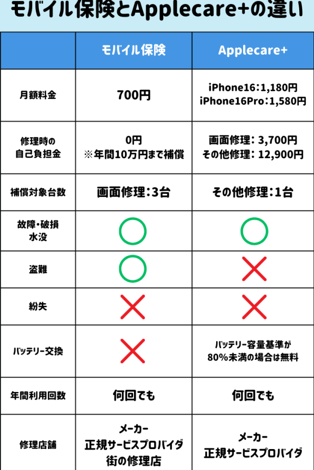 iphonee4bf9de8a8bce585a5e3828be381b9e3818de3818be8b3a2e38184e588a4e696ade381aee3839de382a4e383b3e38388e38292e8a7a3e8aaac