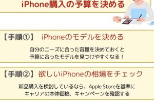 iPhone値下げアプリでお得に購入する賢いコツ