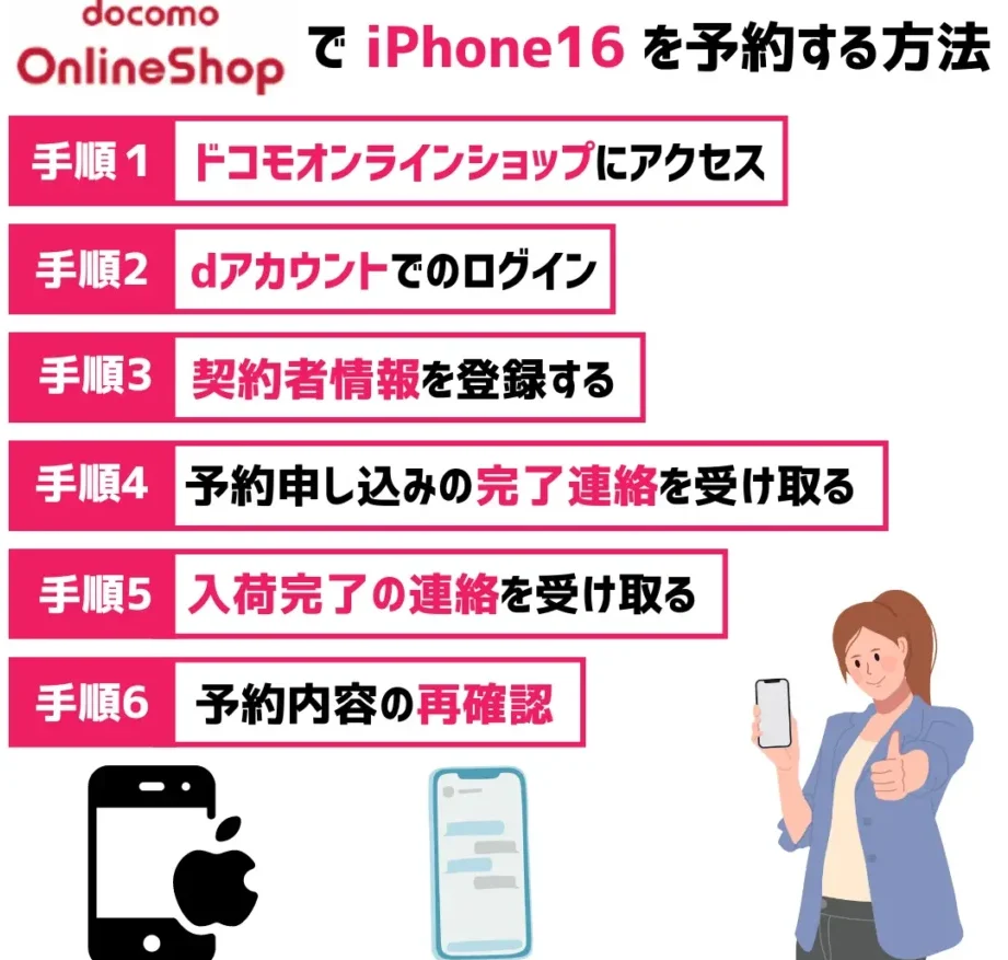 iphonee585a5e88db7e5be85e381a1e381a9e3828ce3818fe38289e38184e38389e382b3e383a2e381a7e69c80e9809fe585a5e6898be381aee382b3e38384
