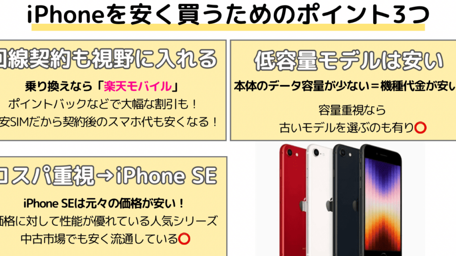 iphonee5ae89e3818fe6898be381abe585a5e3828ce3828be696b9e6b395e381a7e8b3a2e3818fe69c80e696b0e383a2e38387e383abe38292