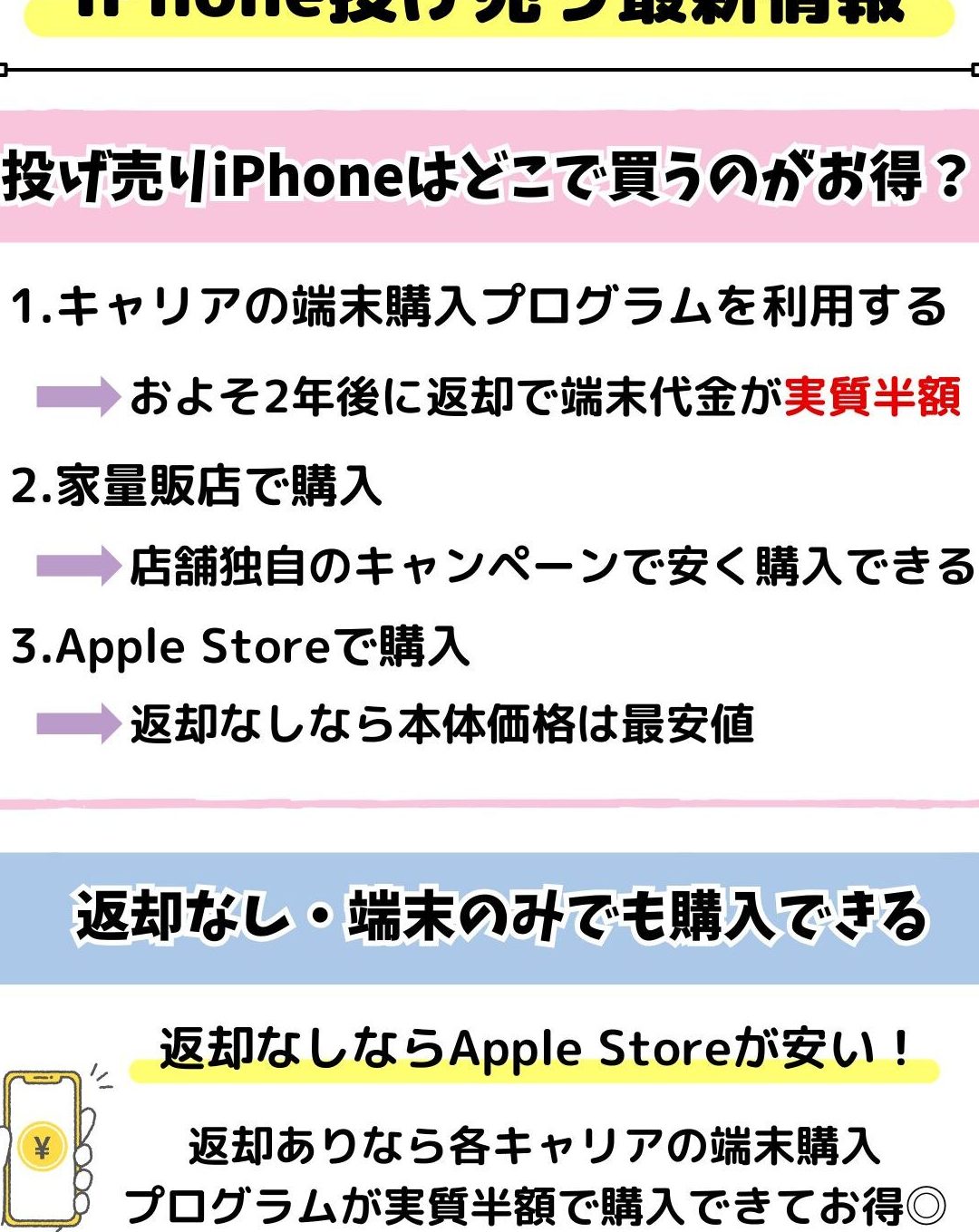 iphonee68a95e38192e5a3b2e3828ae381a7e3818ae5be97e381abe6898be381abe585a5e3828ce3828be9a99ae3818de381aee696b9e6b395