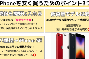 iPhone購入どこが安いか最安値の秘訣を解説