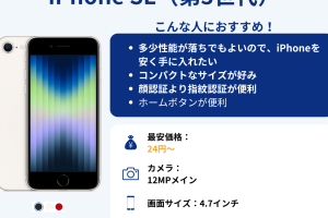 iPhoneSE3安く買う方法で賢く節約