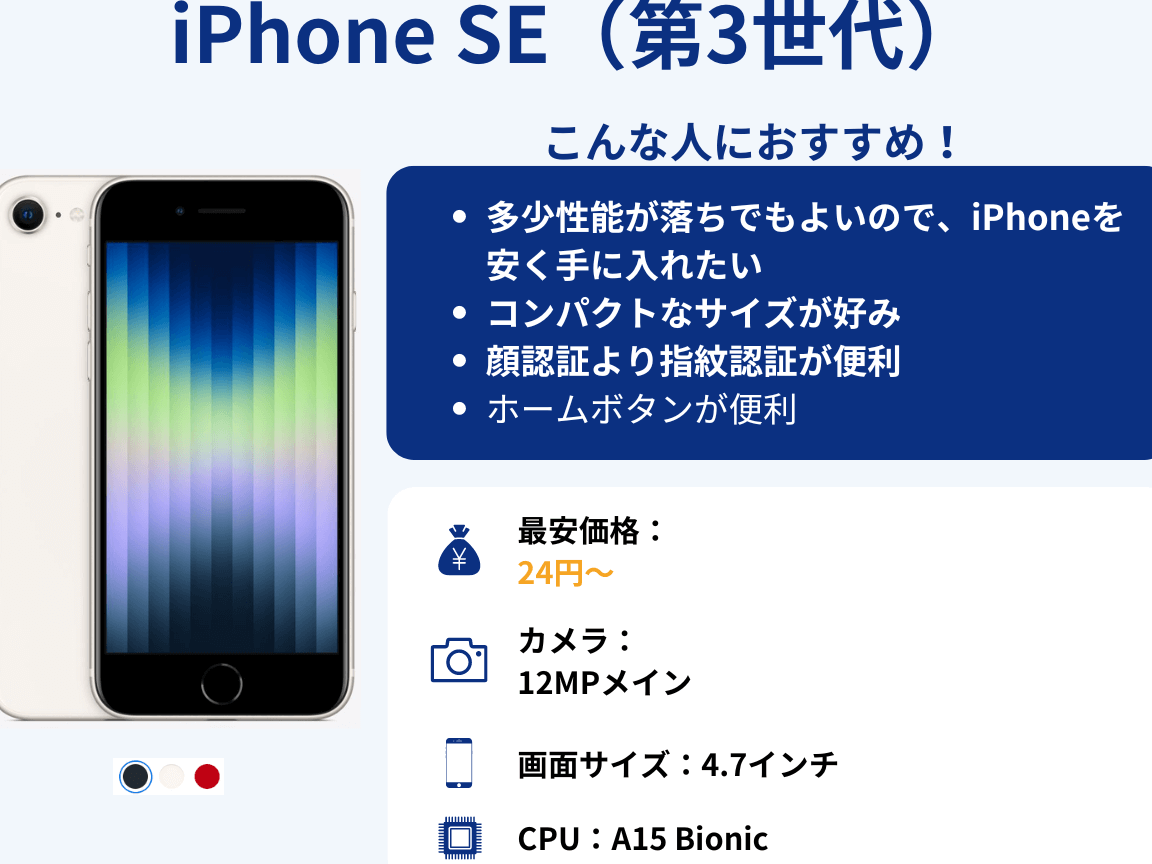 iphonese3e5ae89e3818fe8b2b7e38186e696b9e6b395e381a7e8b3a2e3818fe7af80e7b484