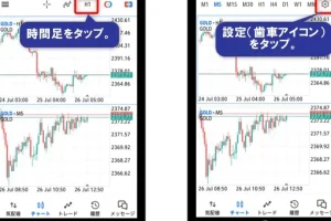MT5 使い方 iPhoneでトレードをマスター