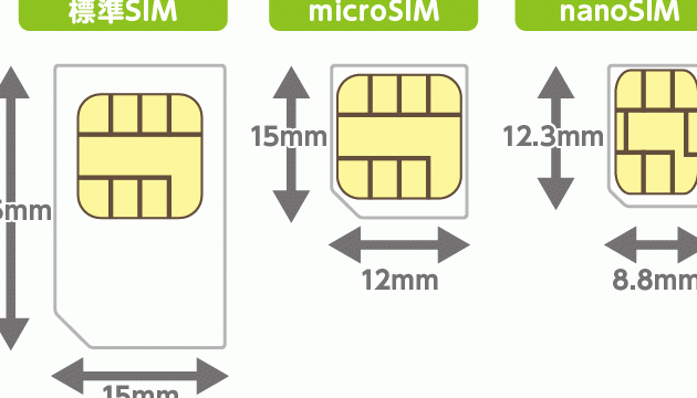 SIM カード サイズ iPhoneで迷わない選び方 9 sim e382abe383bce38389 e382b5e382a4e382ba iphonee381a7e8bfb7e3828fe381aae38184e981b8e381b3e696b9