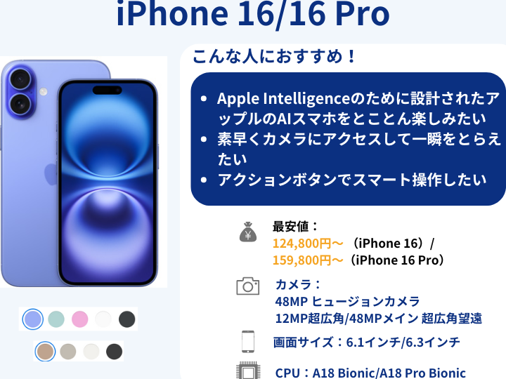 sime381aae38197iphonee8b3bce585a5e381a7e69c80e5ae89e580a4e38292e5ae9fe78fbee38199e3828be382b3e38384