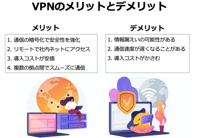 vpne381a8e381af iphone e38387e383a1e383aae38383e38388e38292e79086e8a7a3e38197e381a6e5ae89e585a8e588a9e794a8